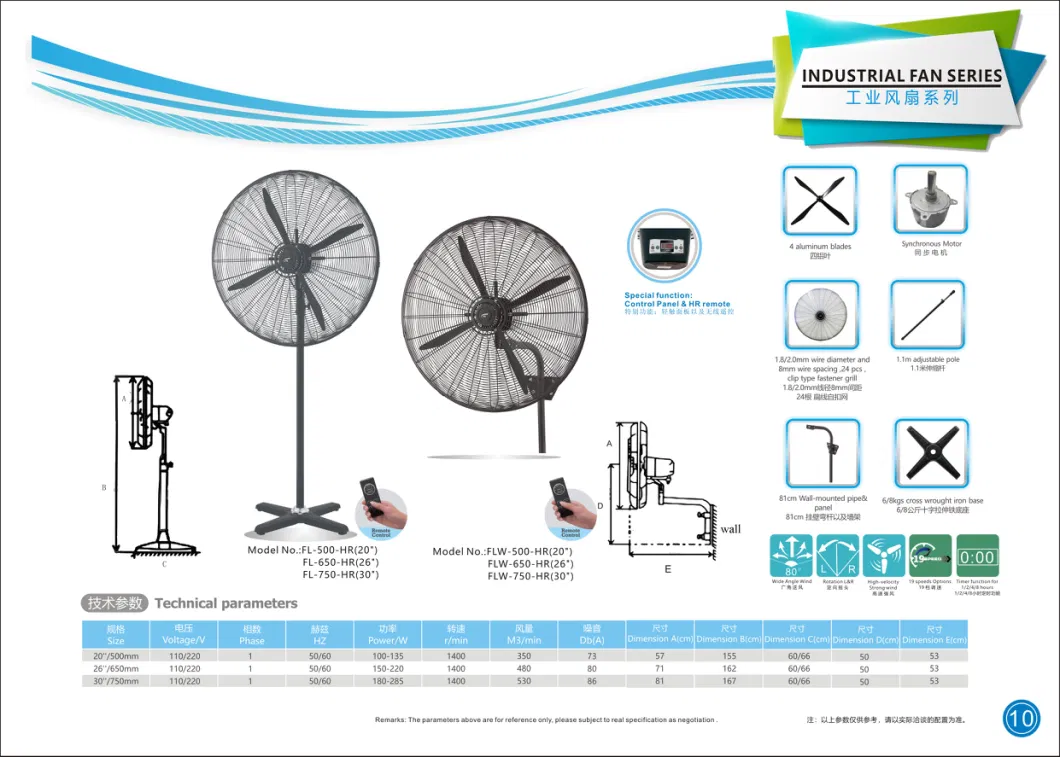 4 Aluminum Blades Industrial Stand Fan with Remote 19 Speeds